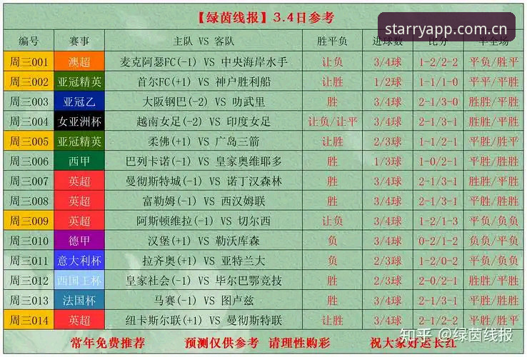 从拉比奥签约到更衣室斗殴——马赛总监生存实录与星空平台观赛指南